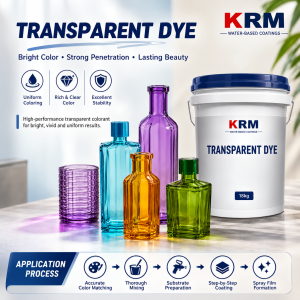 Transparent Dye Guide