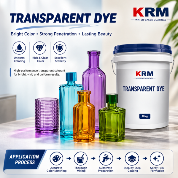 Transparent Dye Guide
