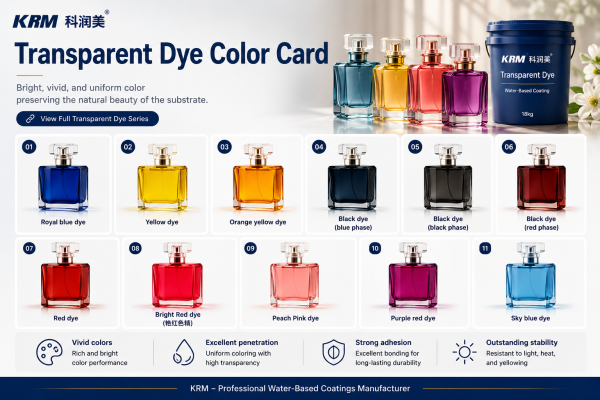 Transparent Dye Guide - Image 2